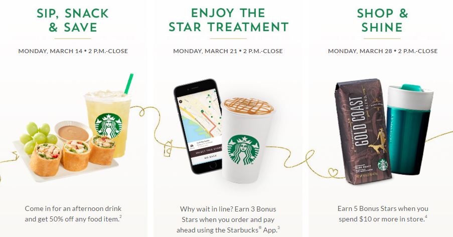 Starbucks Happy Monday Offers – Half Off Food Item With Drink Purchase