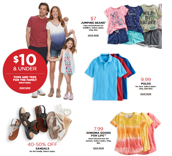 Kohl's Memorial Day Sale + Stackable Coupon Codes STL Mommy